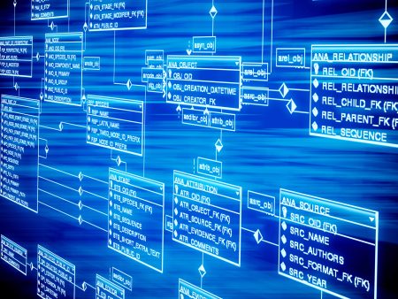 Directed Acyclic Graph (DAG)