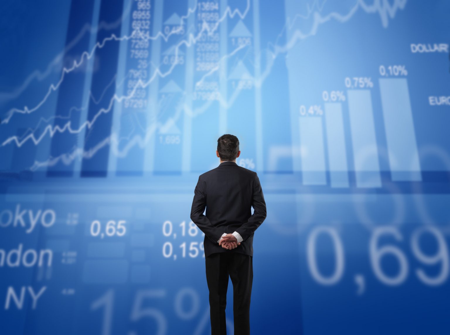 A look at the financial markets in 2020 Finanzmärkte