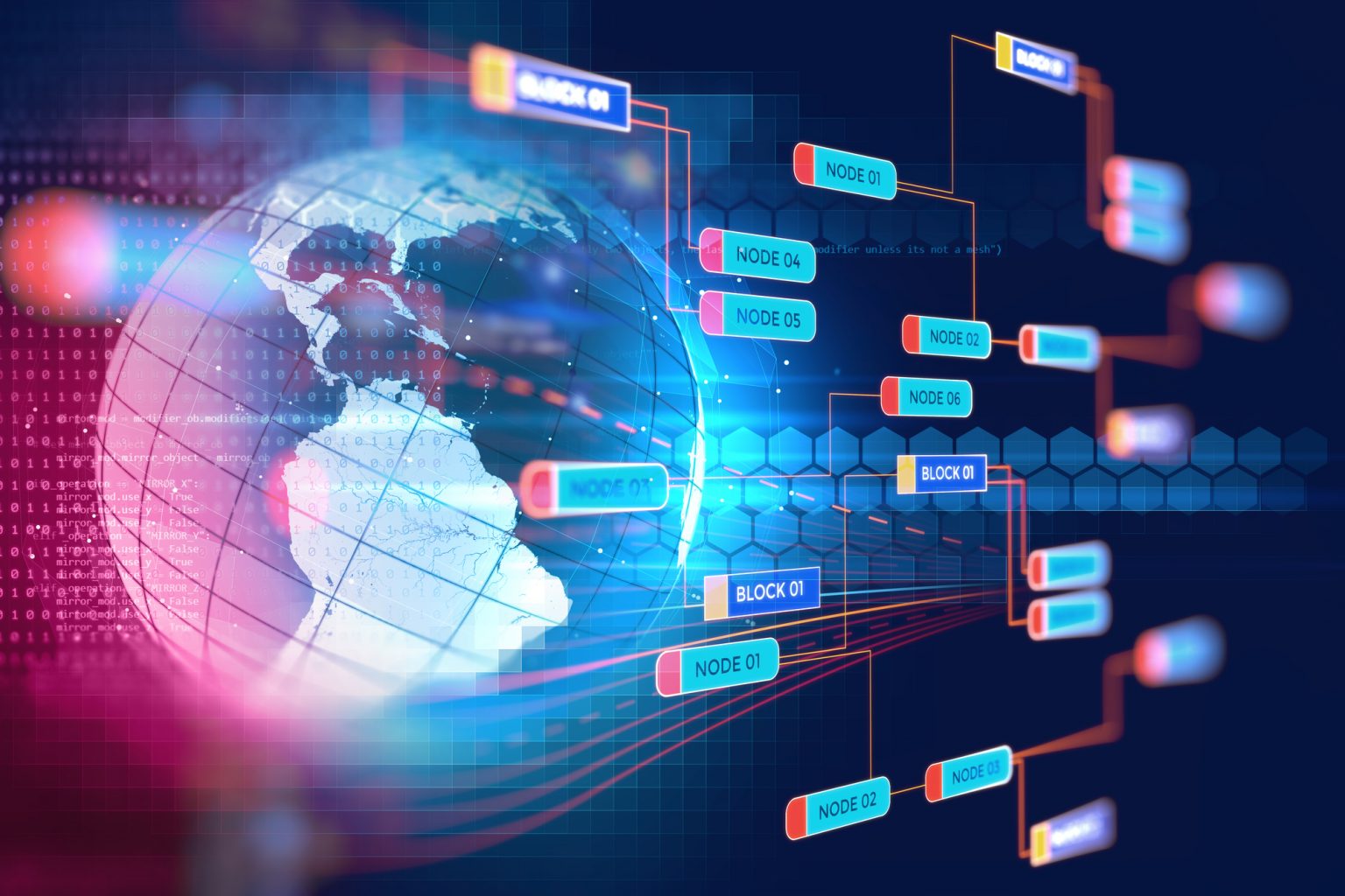 Blockchain Interoperability: Towards a Connected Future
