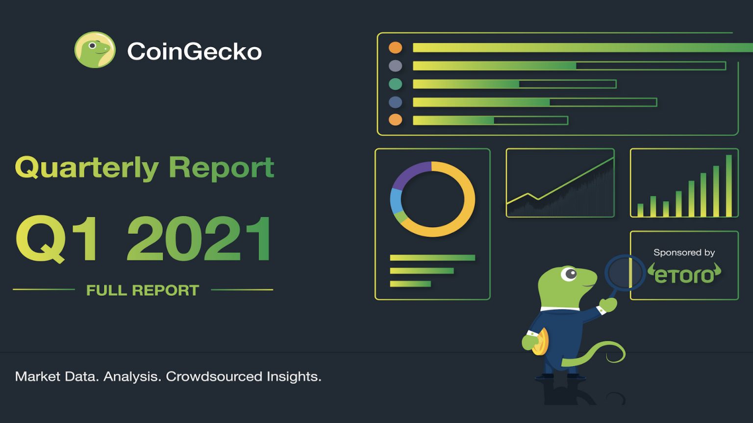 Trends Crypto Markets Q1 2021