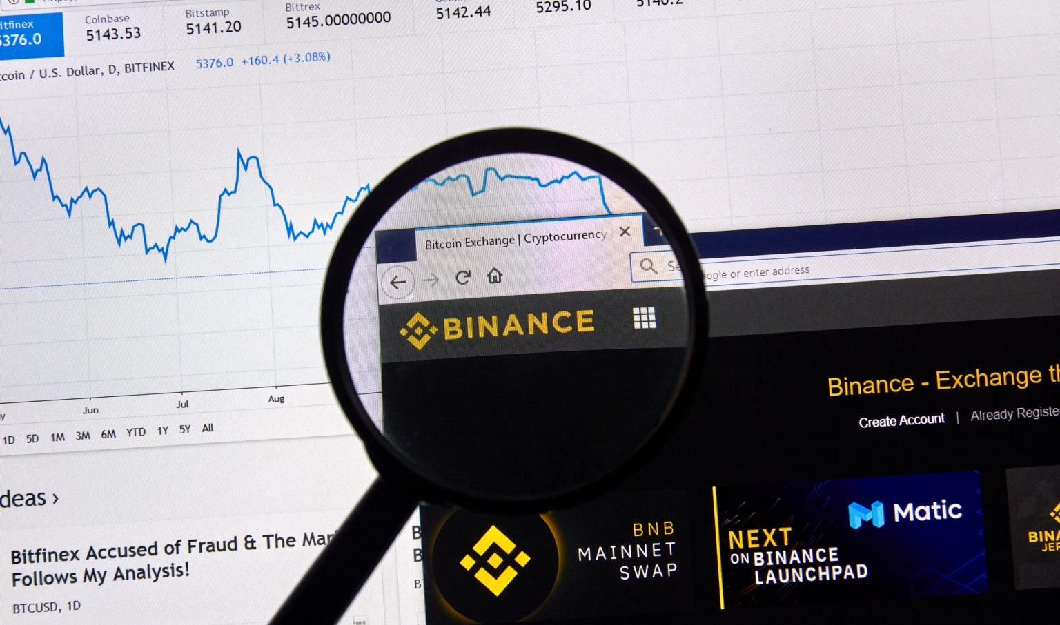 Binance faces regulatory pushback Binance faces regulatory pushback