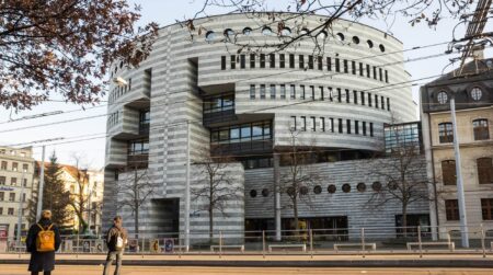 BIS considers crypto risks and potential regulatory action