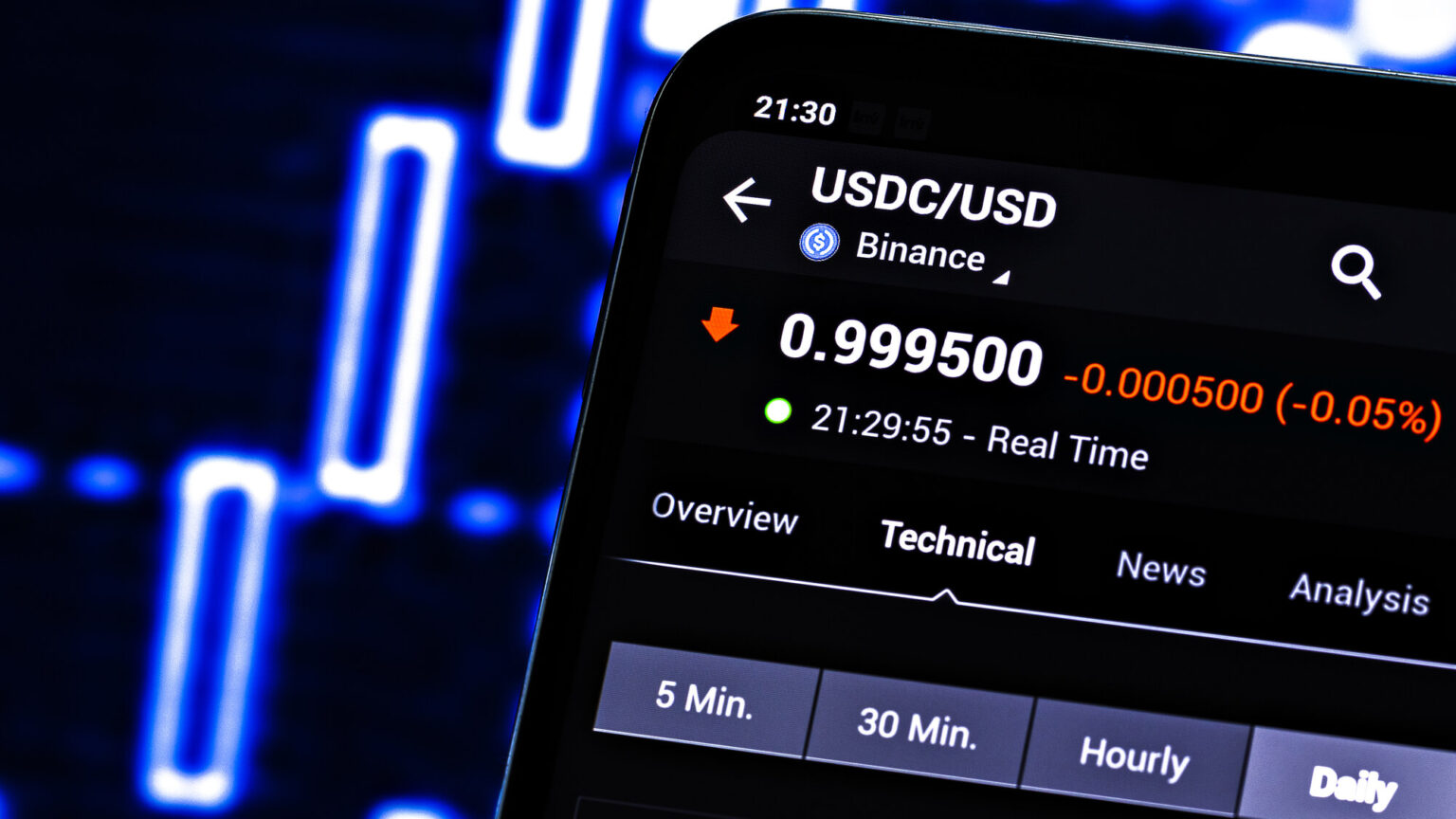 Interactions between the three leading stablecoins: USDT, USDC and BUSD