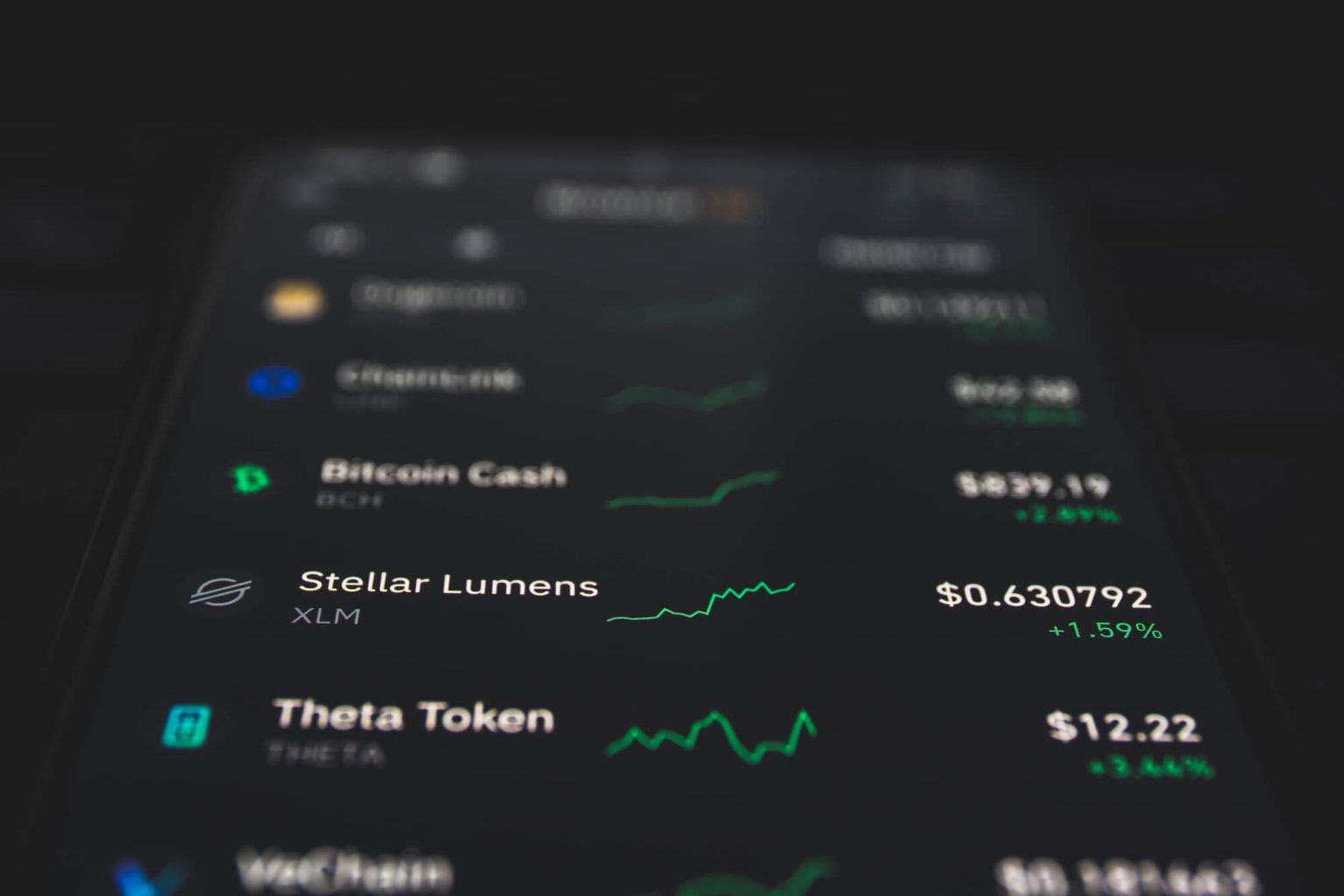 Partial Ripple victory results in surge for XRP and other altcoins Crypto markets sell-off amid challenging macro environment
