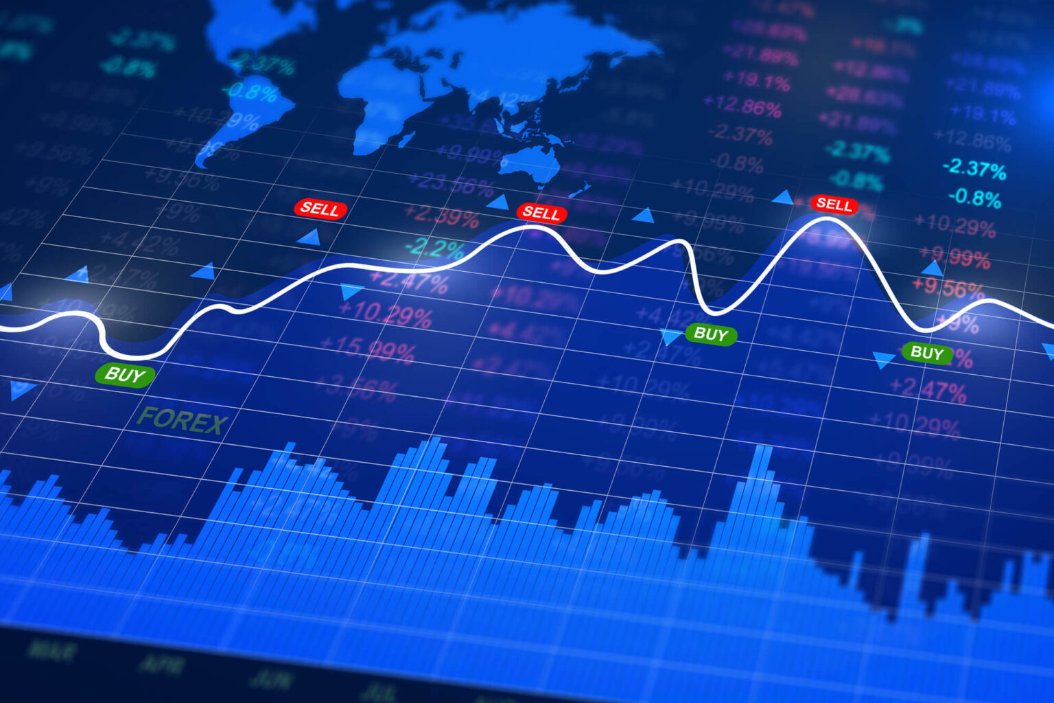 Crypto exchange MEXC: an analysis of unusual market patterns