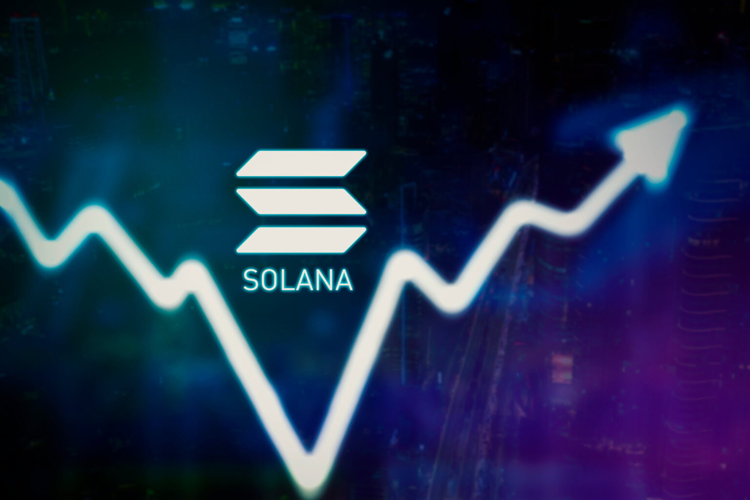 Solana milestones