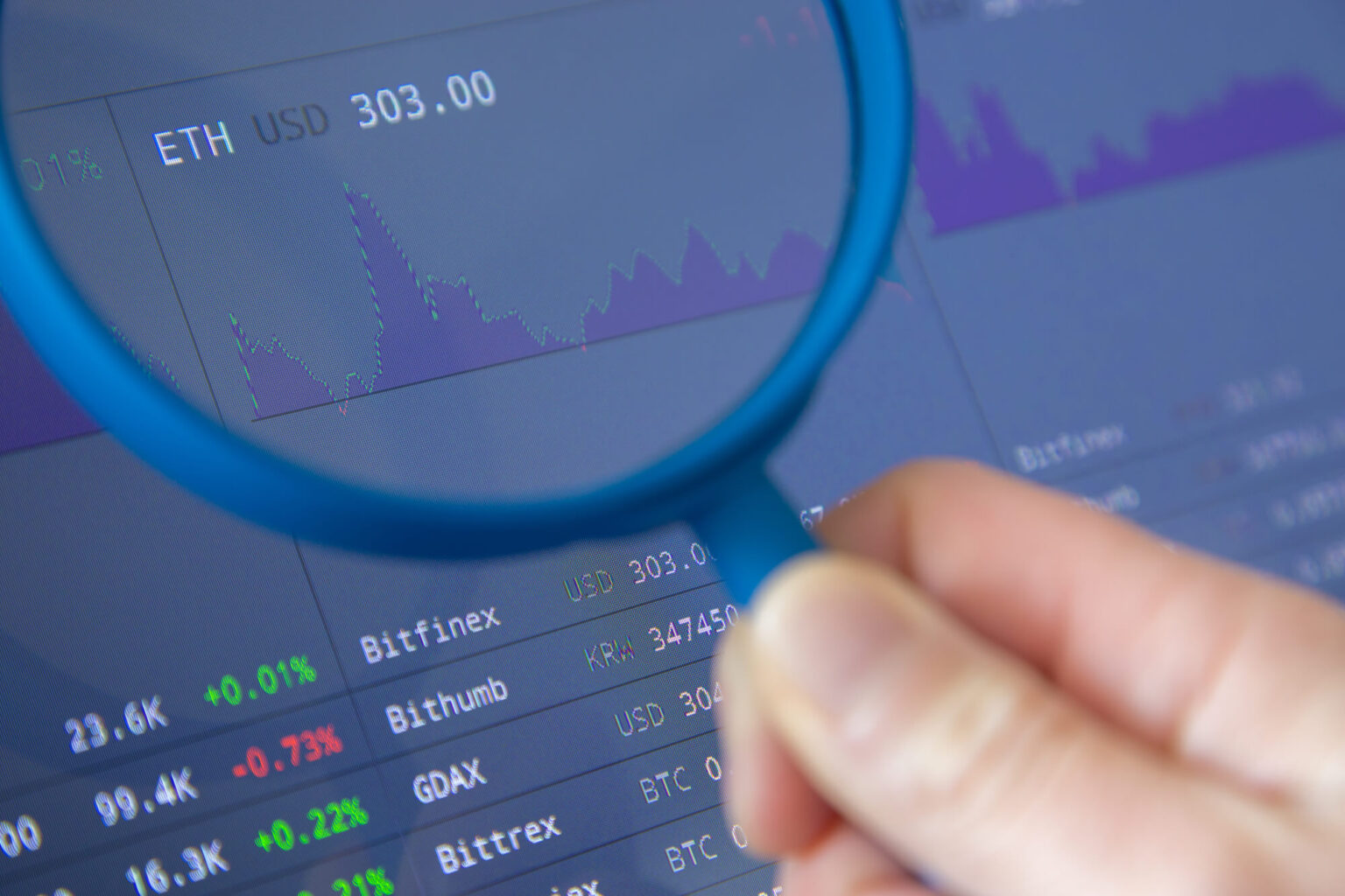 MiCA-compliant stablecoin volume