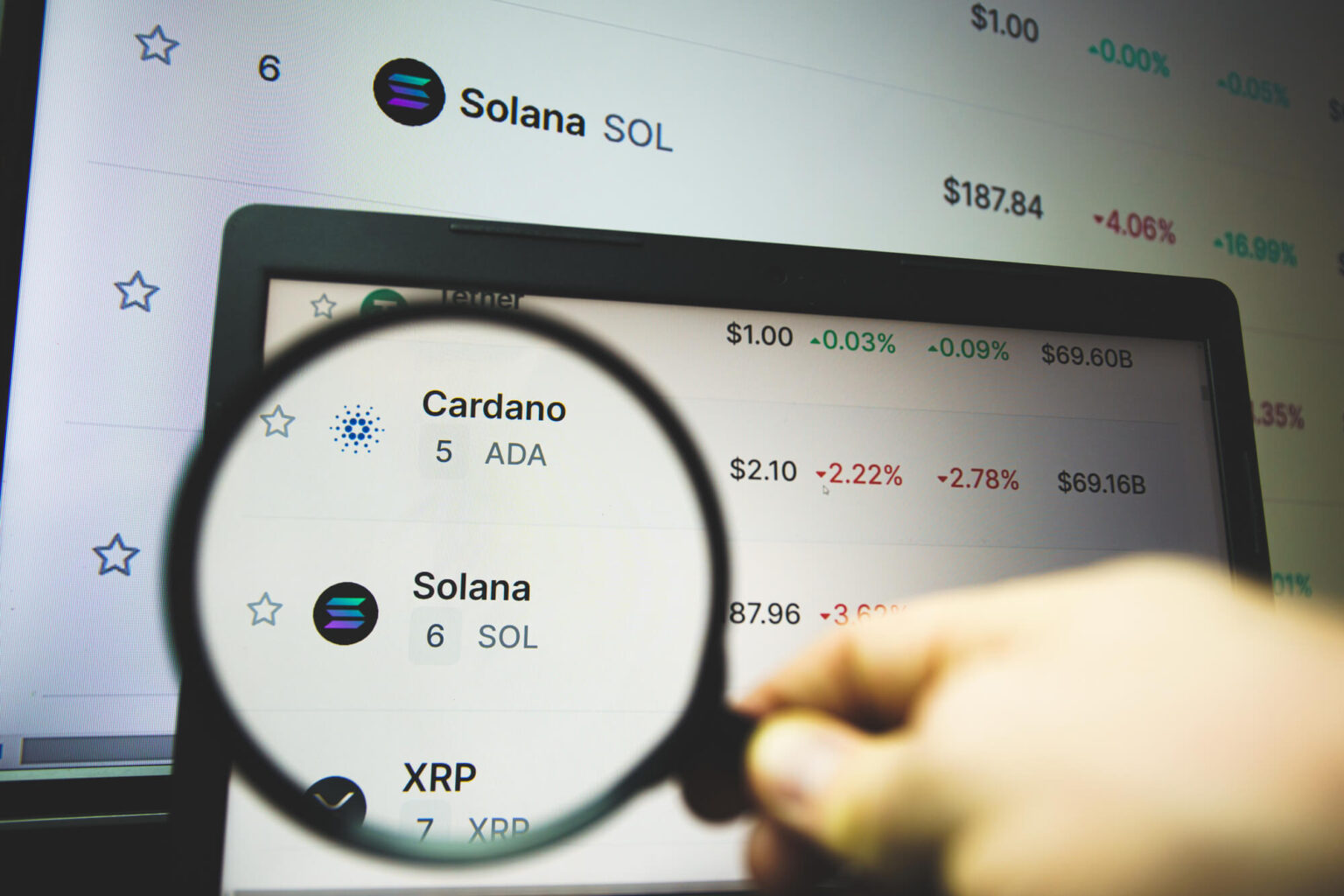 Solana catches up to Ethereum’s ecosystem Solana catches up to Ethereum's ecosystem