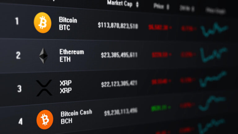 Market Cap
